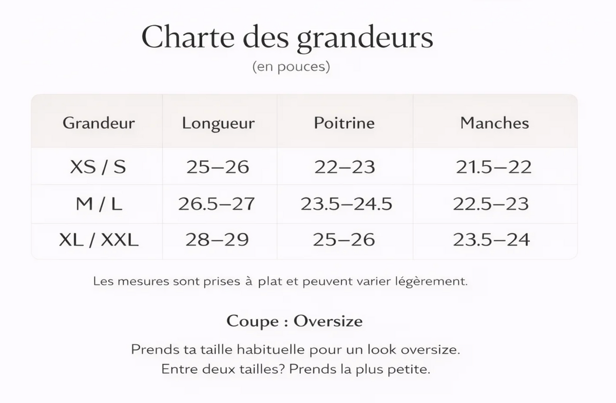 Charte des grandeurs